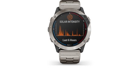 Przewaga Garmin Quatix 6x Solar